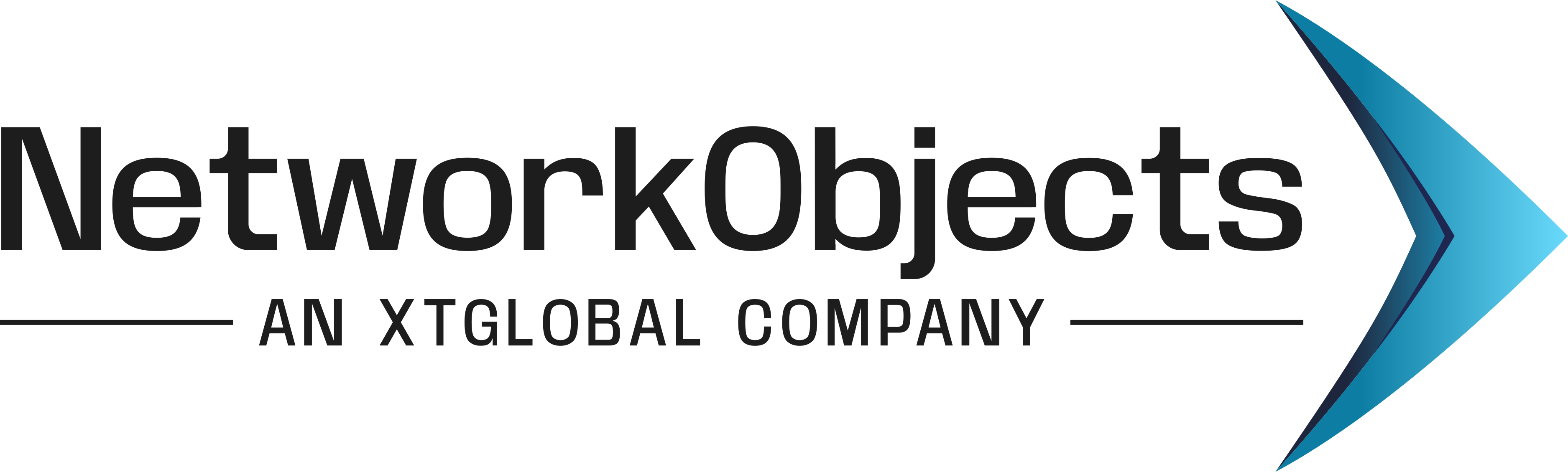 NetworkObjects